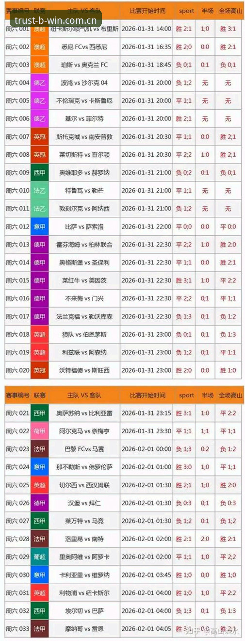 TRKA赛事数据 TRKA赛事数据怎么用才有用?一个老彩民的真实折腾记